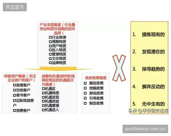 内容生产方强化品牌建设 提升内容市场辨识度