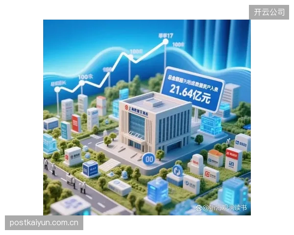 市场调整期广告主调整投放策略 侧重数字资产触达