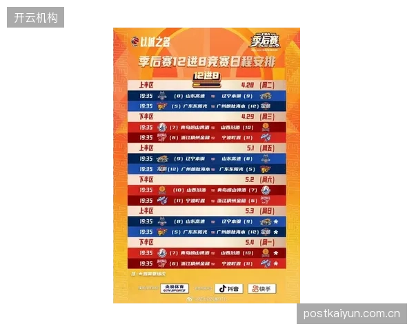 CBA公司公布新赛季赛历,常规赛扩容与季后赛赛制升级将考验各队板凳深度。 CBA公司公布新赛季赛历,常规赛扩容与季后赛赛制升级将考验各队板凳深度。